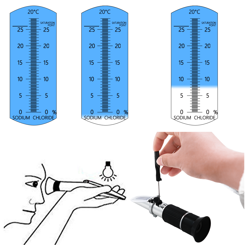 ATC مقياس انكسار مياه البحر مق - مراجعة Marine Aquarium Water Analyzer وسعره