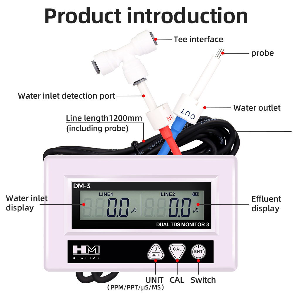 HM-Online TDS EC جهاز اختبار ج - مراجعة Marine Aquarium Water Analyzer وسعره