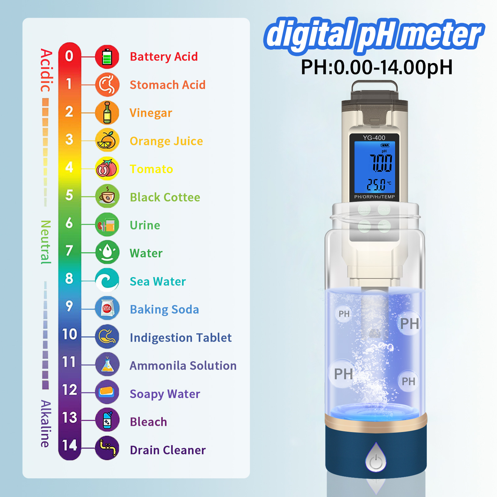 Yieryi 4 في 1 الرقمية PH ORP د - مراجعة Marine Aquarium Water Analyzer وسعره