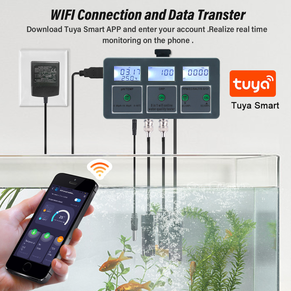جهاز مراقبة جودة المياه في الأ - مراجعة Marine Aquarium Water Analyzer وسعره