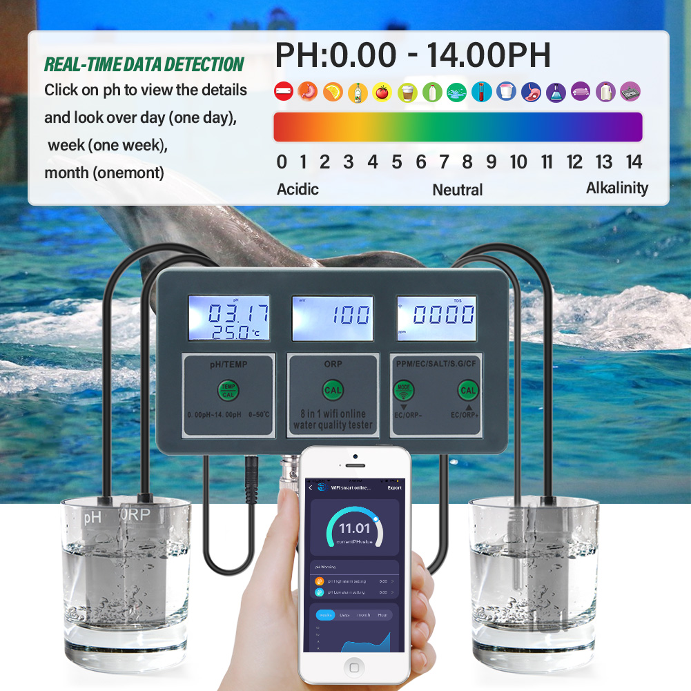 جهاز مراقبة جودة المياه في الأ - مراجعة Marine Aquarium Water Analyzer وسعره